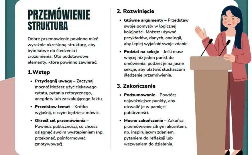 Przemówienie idealne - jak pisać i mówić, by wciągnąć słuchaczy?