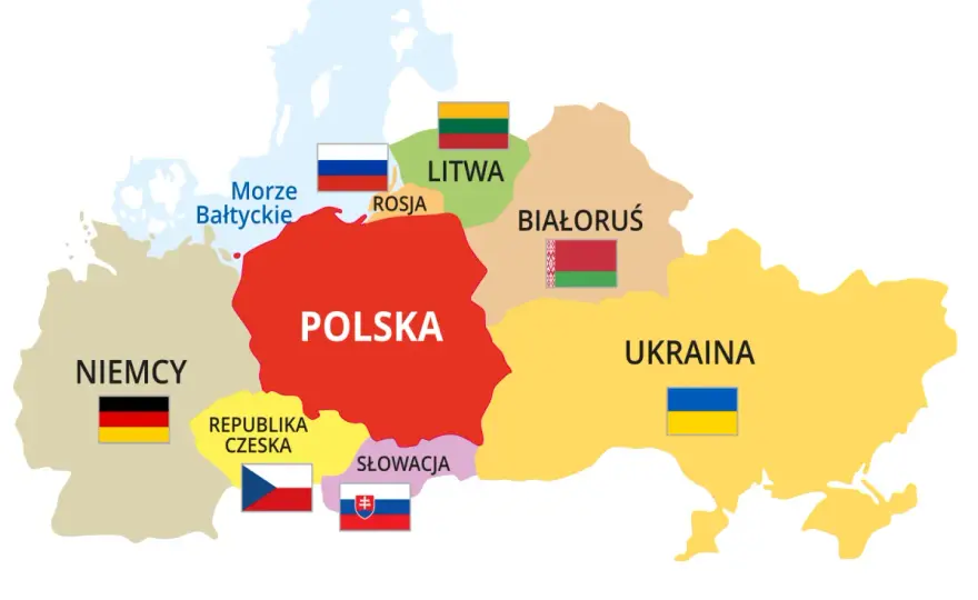 Sąsiedzi Polski - Kto z kim graniczy i jak to zapamiętać?
