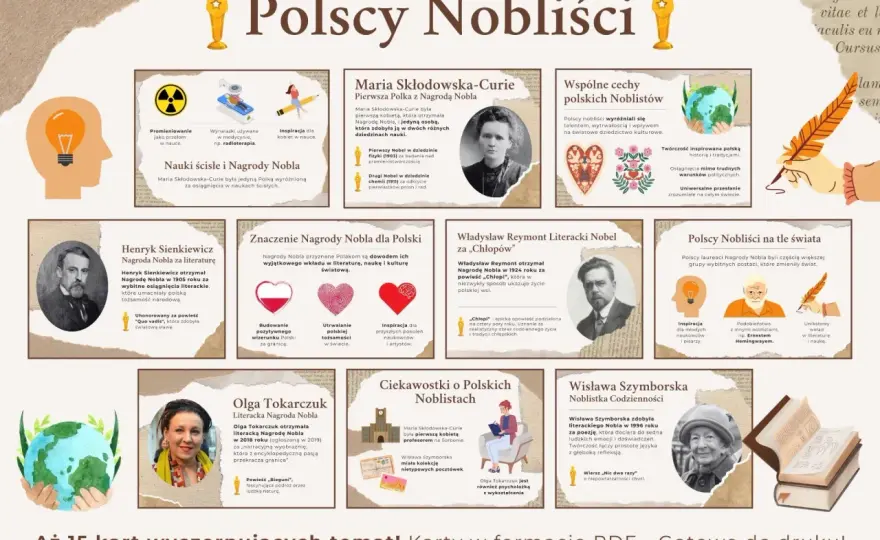 Polscy nobliści - 8 laureatów, dziedziny i znaczenie w historii