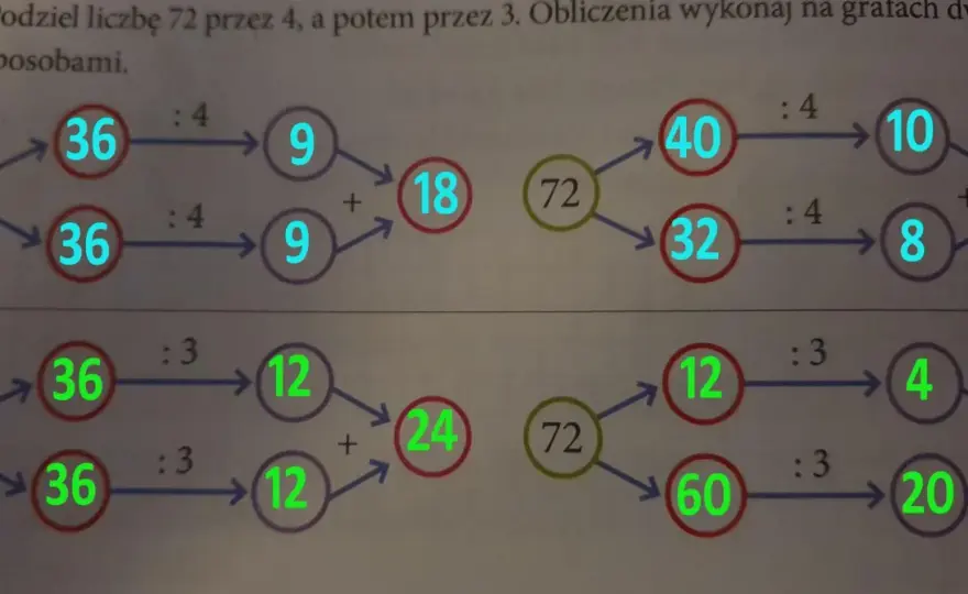 Podzielność przez 4 - Prosty sposób na szybkie obliczenia