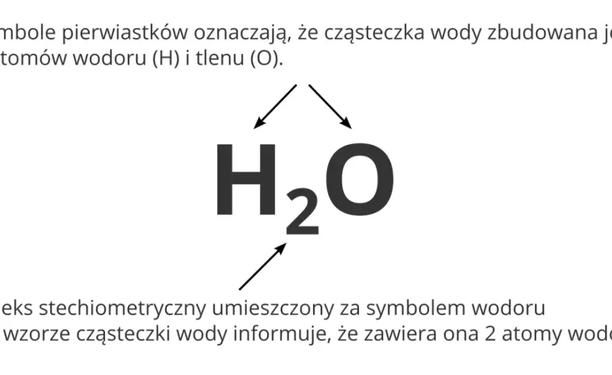Wzór strukturalny - Jak czytać i rysować cząsteczki?