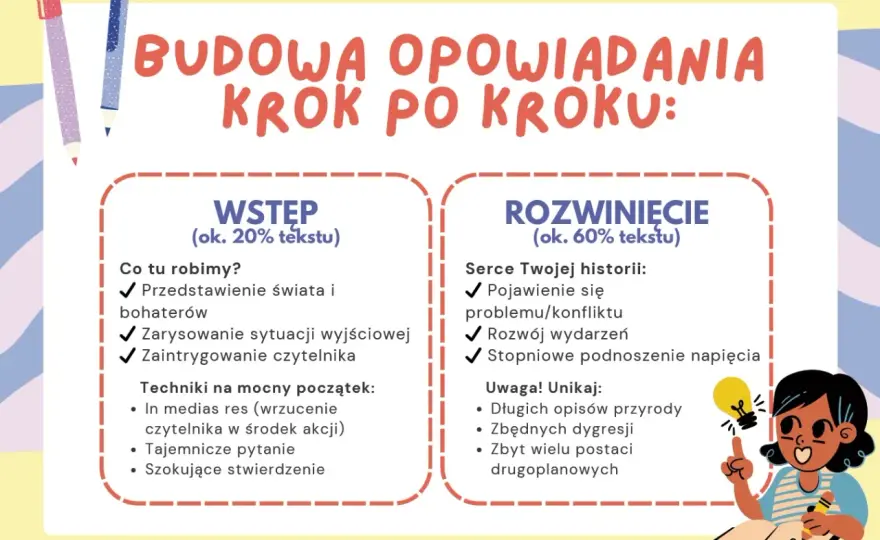 Jak zacząć opowiadanie? Skuteczne otwarcia, które wciągną!