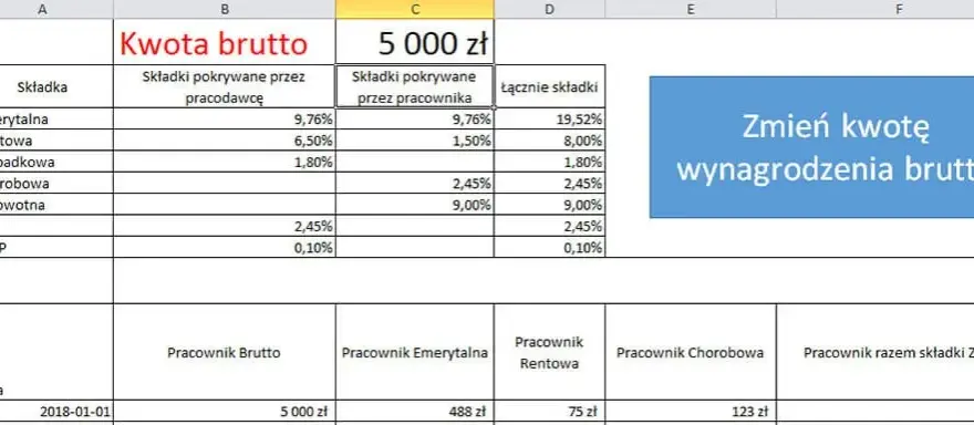 Jak obliczyć wynagrodzenie w Excelu: 5 kroków do sukcesu