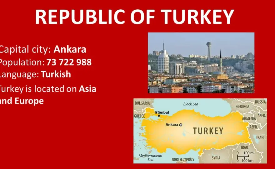 Ankara: Fascynująca prezentacja PowerPoint o stolicy Turcji