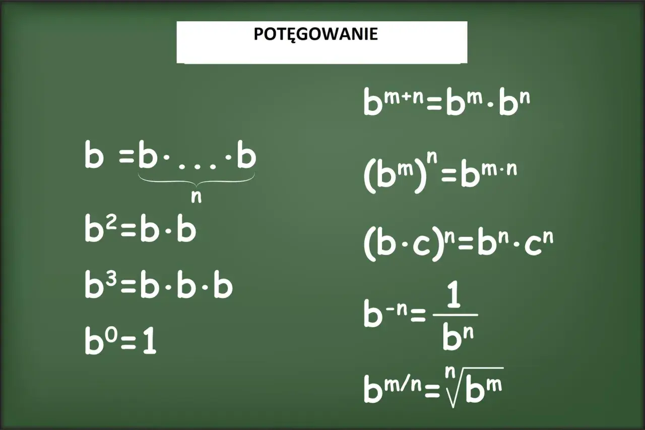 Podstawowe wzory potęgowania, w tym definicja potęgi i zasady działań, które pomagają zrozumieć notację wykładniczą.
