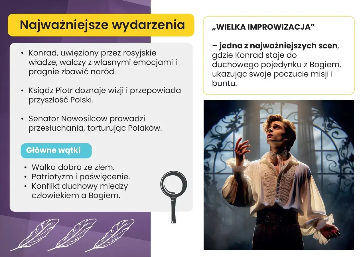 Konrad w "Wielkiej Improwizacji" z "Dziadów cz. 3" przeżywa duchowy pojedynek z Bogiem, ukazując mesjanizm i bunt.