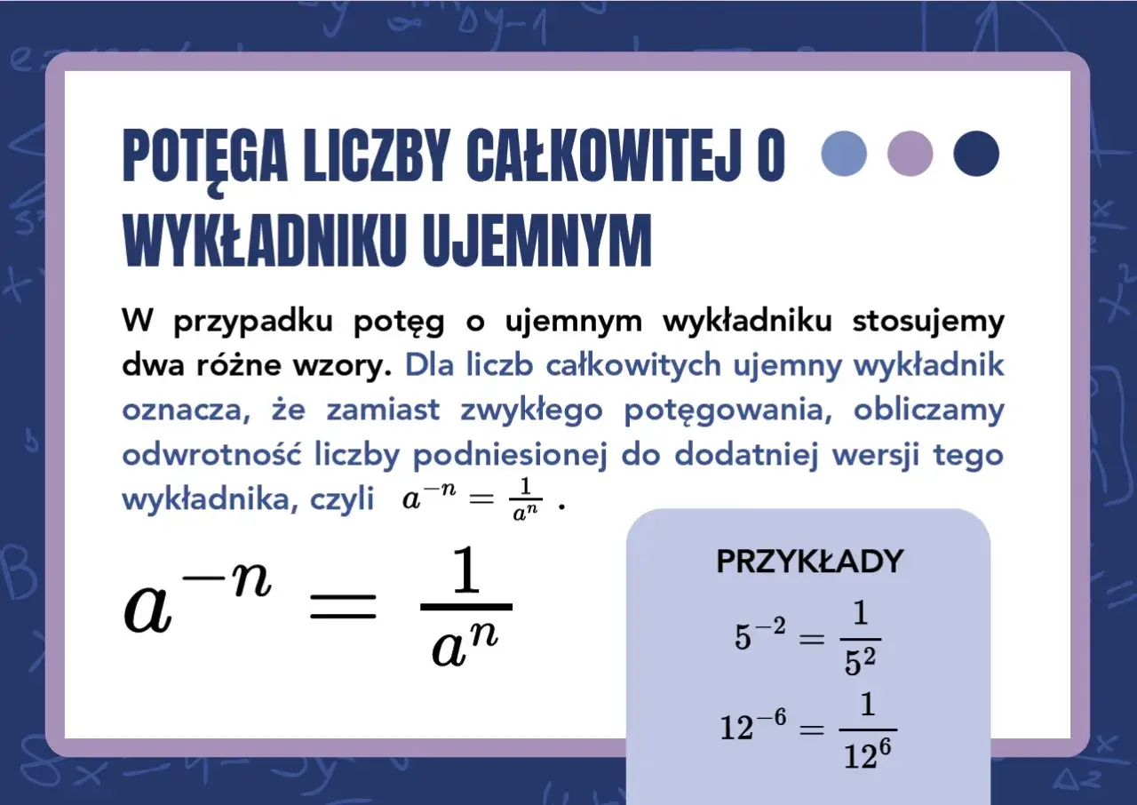 Własności potęg: potęga liczby całkowitej o wykładniku ujemnym. Wzór a⁻ⁿ = 1/aⁿ i przykłady.