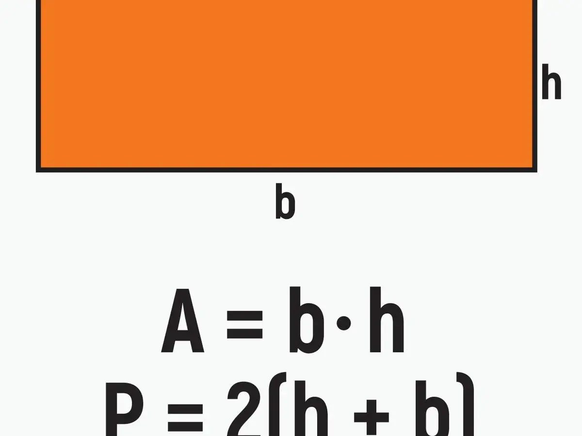 Pomarańczowy prostokąt z oznaczeniami boków 'b' i 'h'. Poniżej wzór na pole prostokąta: A = b * h.