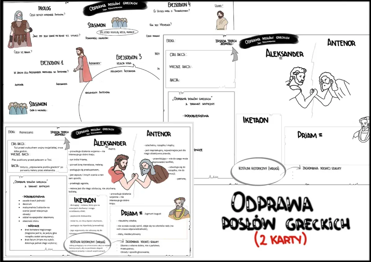 Odprawa posłów greckich" - schemat przedstawiający bohaterów dramatu: Aleksandra, Antenora, Iketaona i Priama, ich cechy i motywacje.