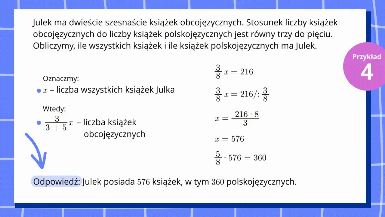Rozwiązanie zadania o proporcjonalności prostej: Julek ma 216 książek obcojęzycznych, a stosunek książek obcojęzycznych do polskojęzycznych wynosi 3:5. Obliczono, że Julek ma 576 książek.