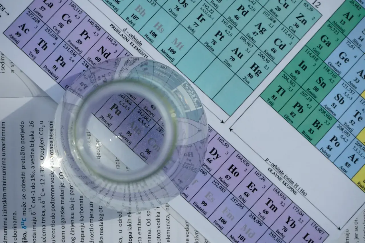 Tablica pierwiastków chemicznych alfabetycznie, z lupą nad elementami.