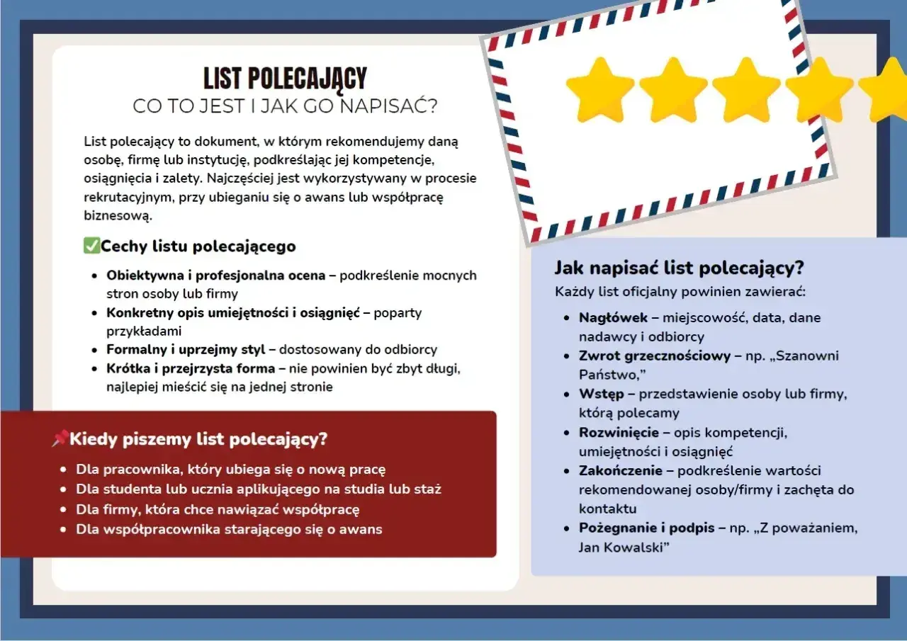 Jak napisać list polecający? Poradnik wyjaśnia, co to jest list polecający, jego cechy, kiedy go pisać i jak go skonstruować.