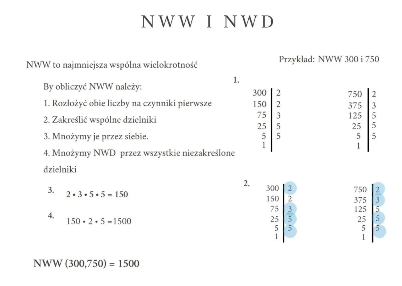 Obliczenia NWW 300 i 750. Rozkład na czynniki pierwsze i mnożenie wspólnych dzielników.