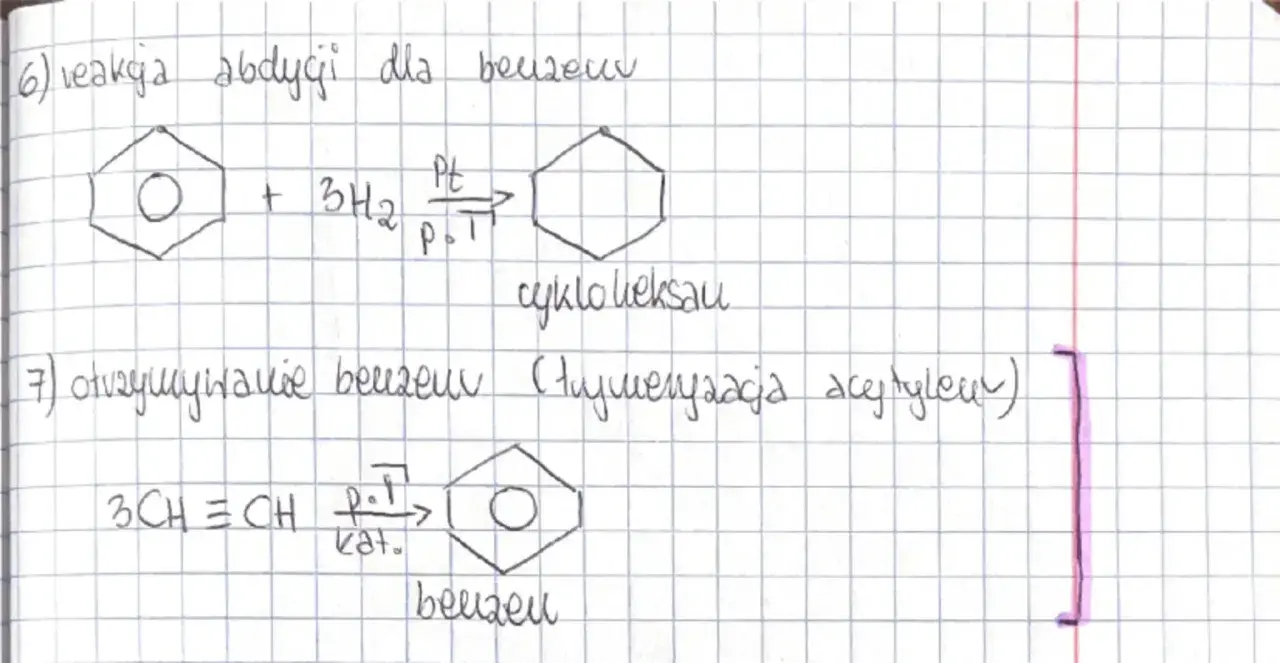 Reakcja benzenu z wodorem (alkeny) prowadzi do cykloheksanu. Trimerazacja acetylenu tworzy benzen.