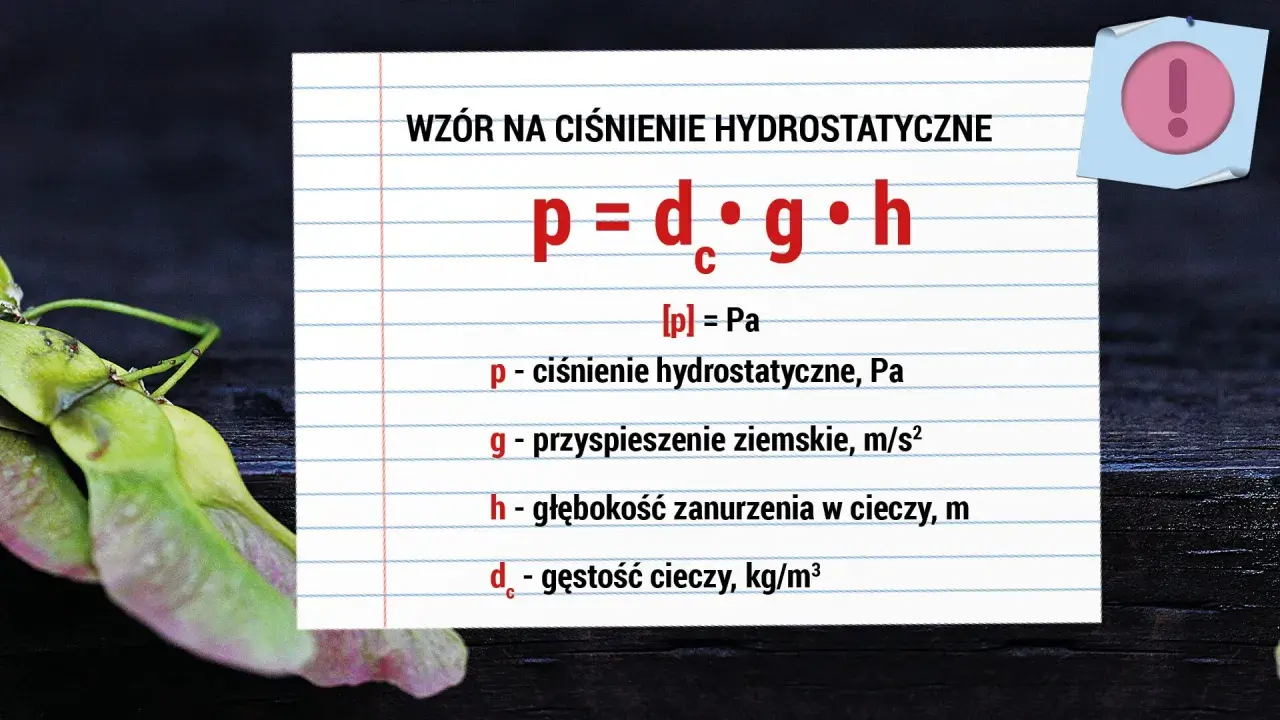 Wzór na ciśnienie hydrostatyczne: p = d<sub>c</sub> * g * h. Oblicza ciśnienie cieczy w zależności od jej gęstości, przyspieszenia ziemskiego i głębokości.