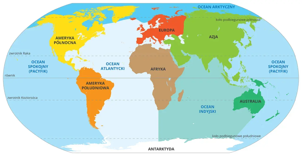 Kolorowa mapa świata z zaznaczonymi kontynentami: Ameryka Północna, Ameryka Południowa, Europa, Afryka, Azja, Australia i Antarktyda.
