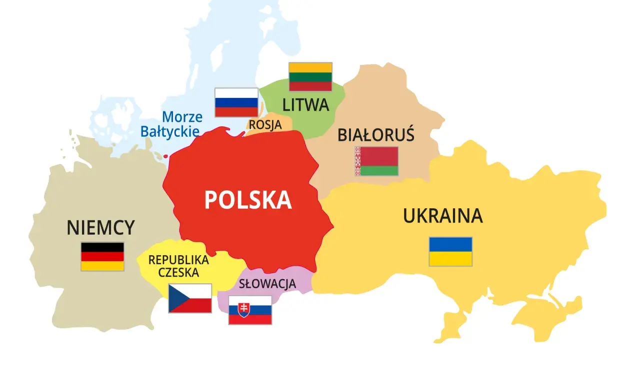 Mapa pokazuje Polskę i jej sąsiedzi: Niemcy, Czechy, Słowacja, Ukraina, Białoruś, Litwa i Rosja.