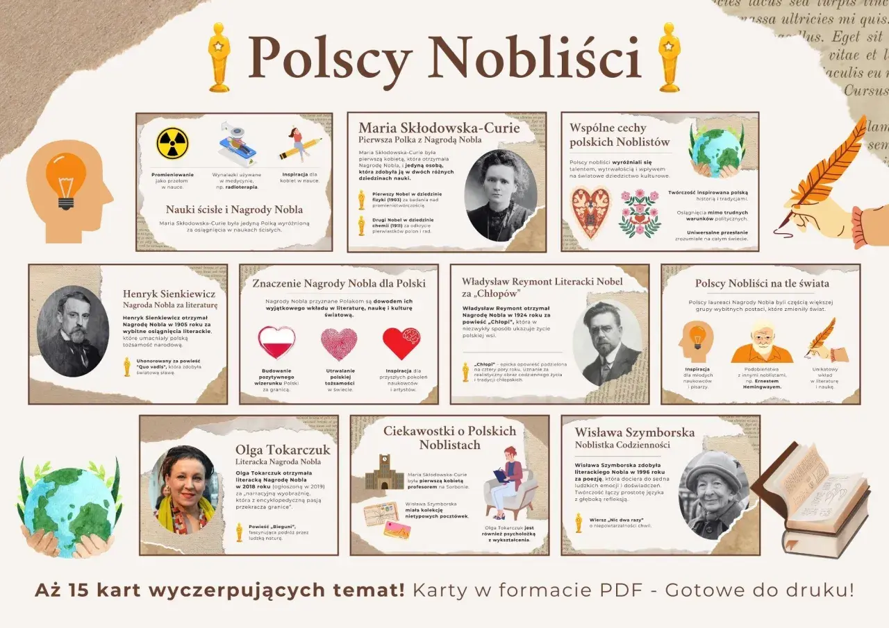 Polscy nobliści: Maria Skłodowska-Curie, Henryk Sienkiewicz, Olga Tokarczuk, Władysław Reymont, Wisława Szymborska.