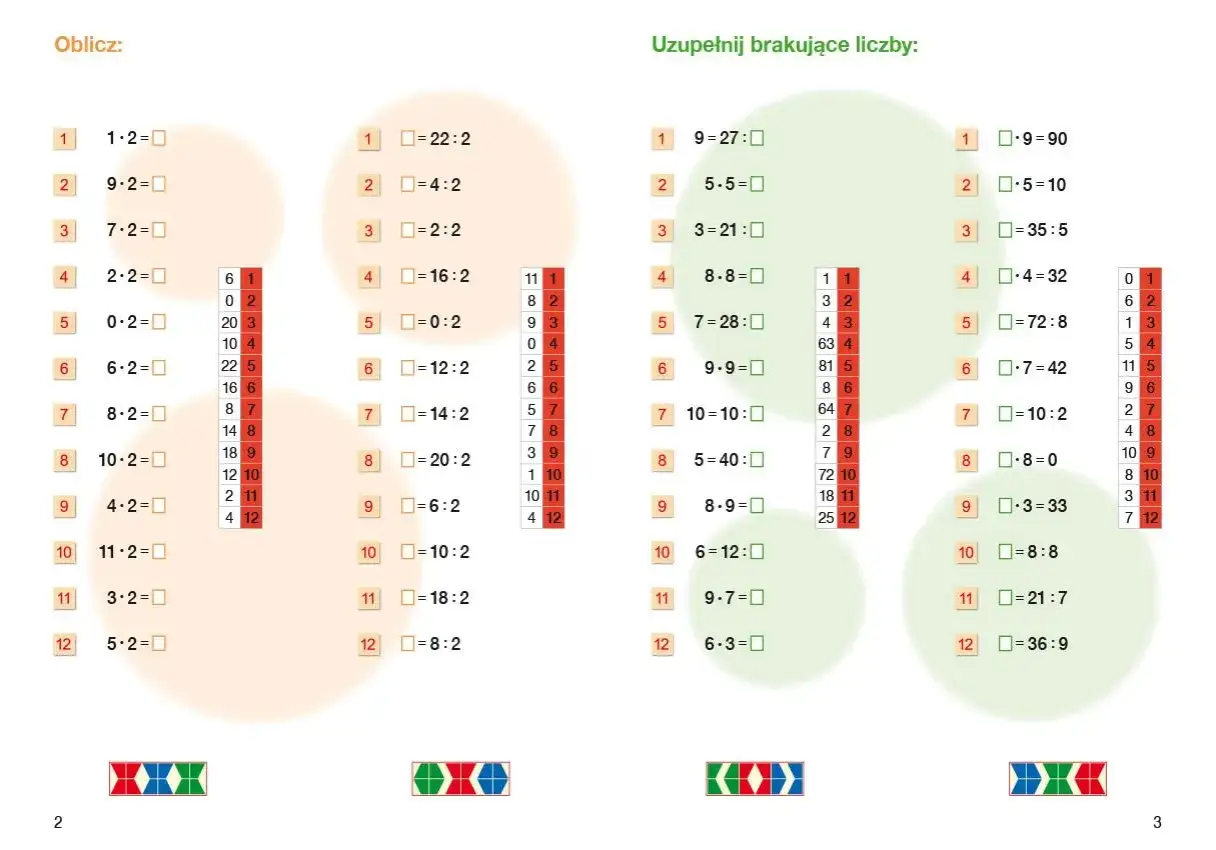 Zadania z mnożenia i dzielenia. Oblicz iloraz i uzupełnij brakujące liczby.