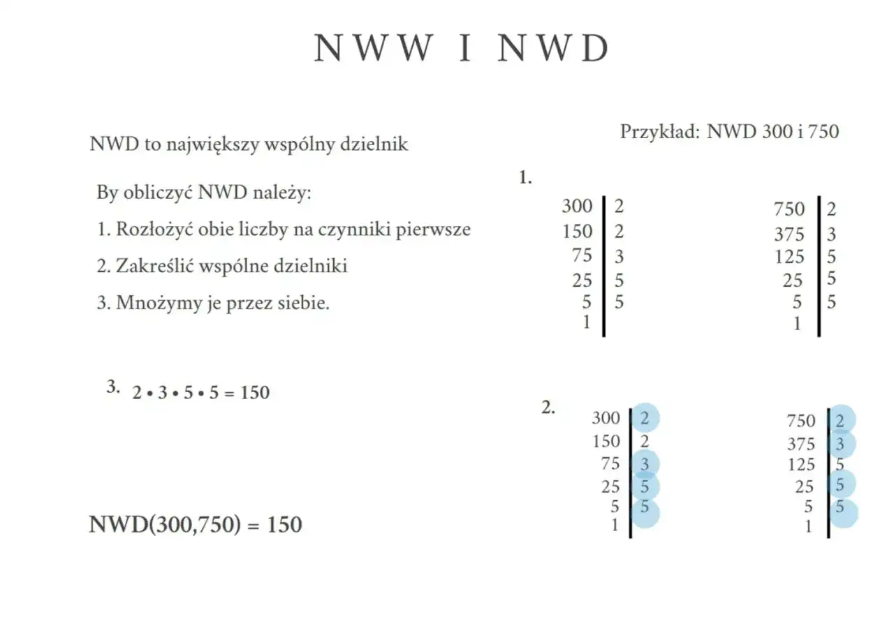 Obliczanie NWD liczb 300 i 750. Rozkład na czynniki pierwsze i mnożenie wspólnych dzielników.