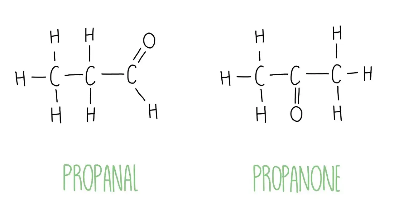 Struktury chemiczne propanalu i propanonu. Propanal, jeden z aldehydów, ma grupę karbonylową na końcu łańcucha.