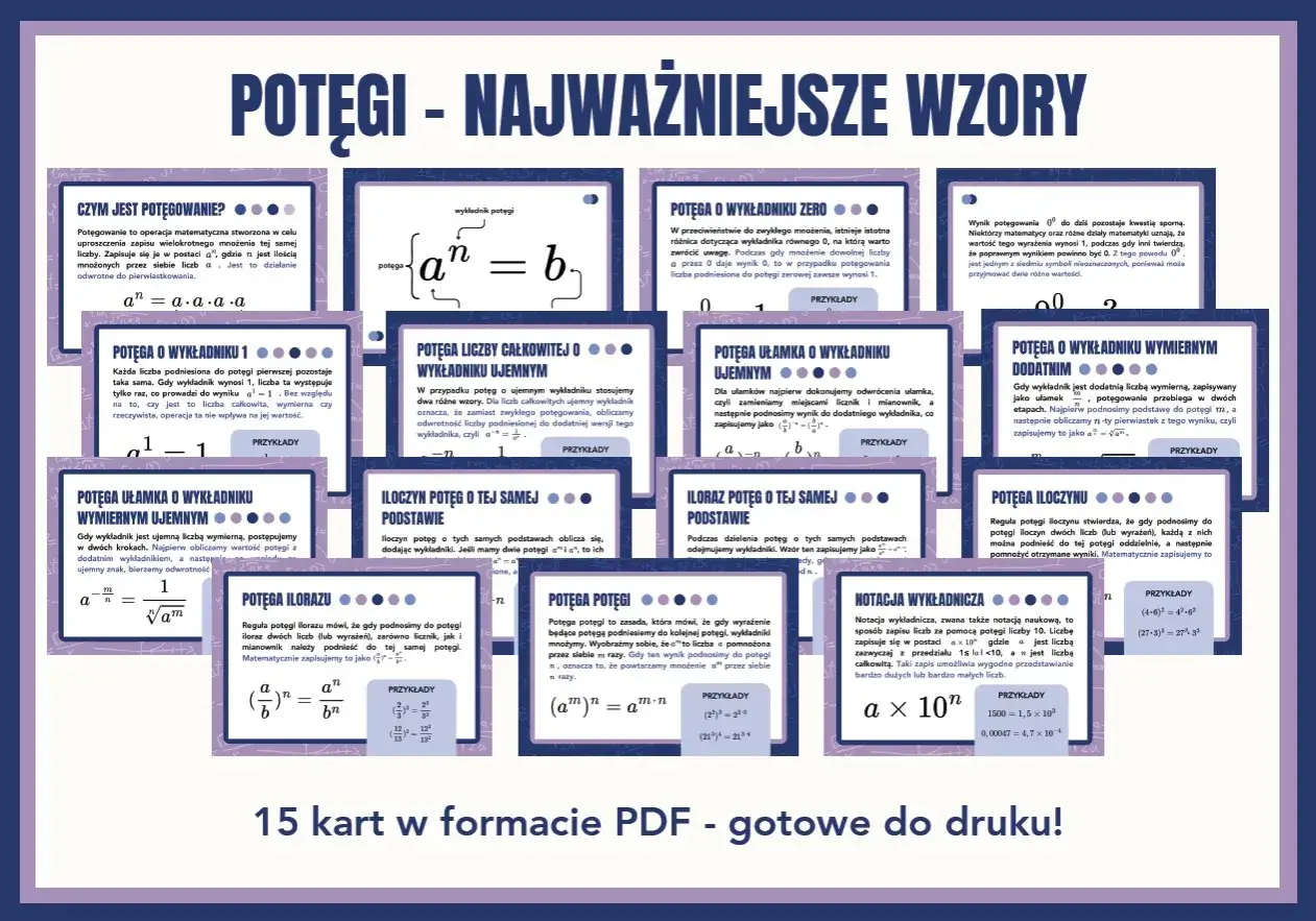 Wzory i własności potęg: potęga o wykładniku 1, 0, liczby całkowitej ujemnym, ułamka ujemnym, wymiernym dodatnim, iloczyn potęg, iloraz potęg, potęga potęgi, potęga iloczynu, notacja wykładnicza.
