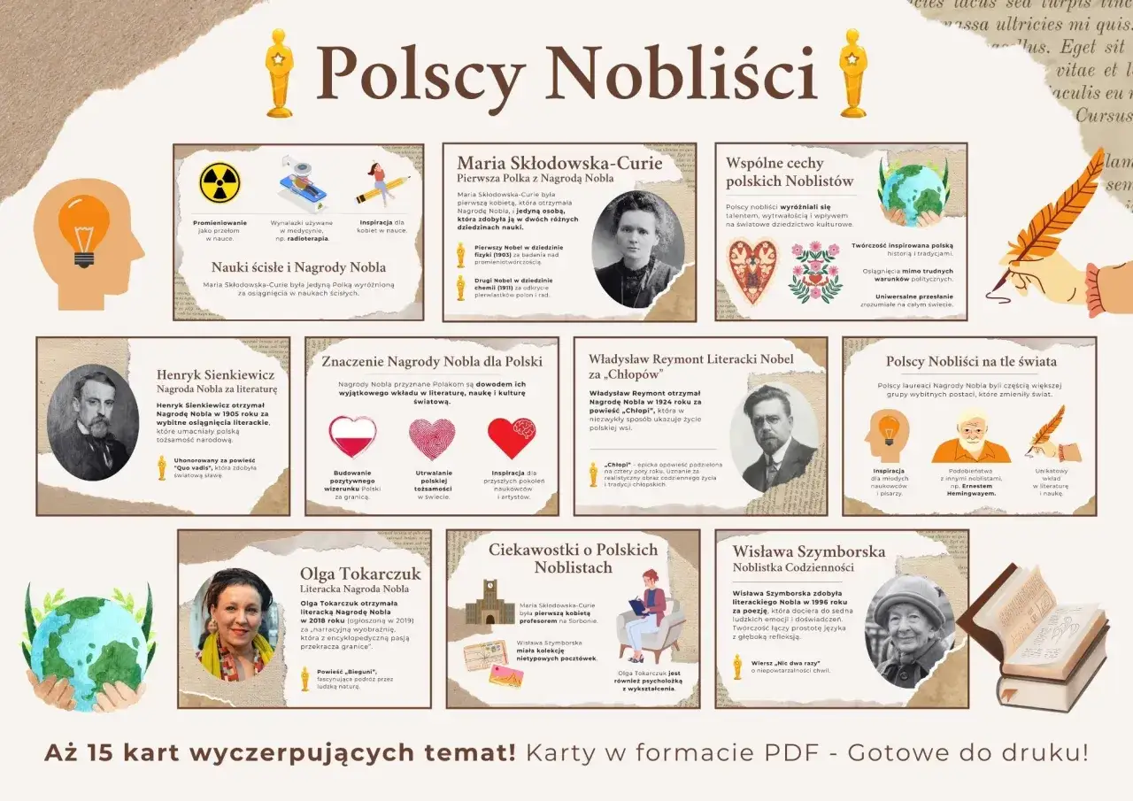 Polscy nobliści: Maria Skłodowska-Curie, Sienkiewicz, Reymont, Tokarczuk, Szymborska. Ich dokonania zmieniły świat.