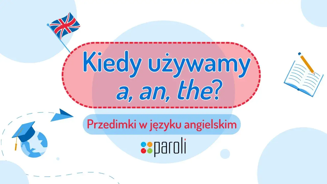 Kiedy używamy a, an, the? Przedimki w języku angielskim. Brytyjska flaga, globus z czapką, książka z ołówkiem.