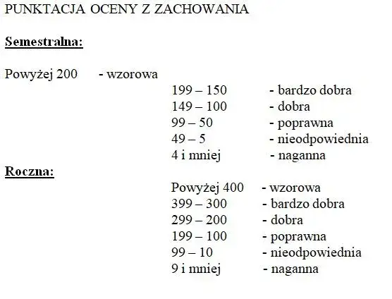 Zdjęcie Oceny w szkole: za i przeciw - analiza systemu oceniania