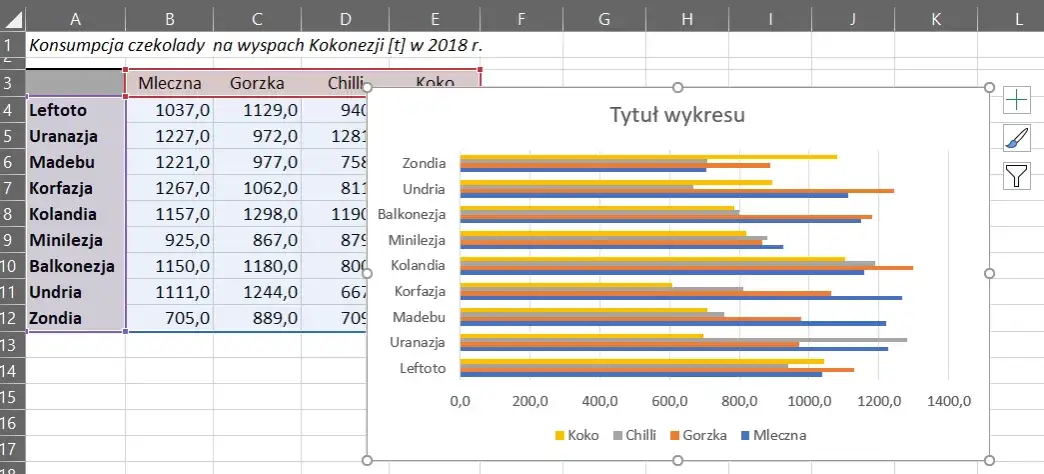 Zdjęcie Prosty sposób na tworzenie wykresów w Excelu na telefonie