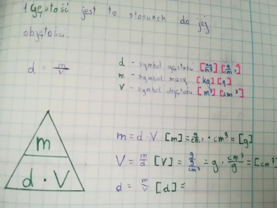 Wzór na objętość w chemii - Jak wybrać właściwy?